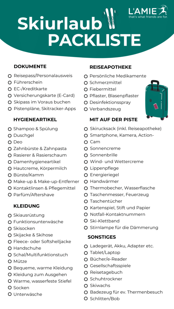 Packliste für den Skiurlaub